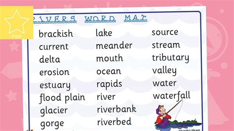 other words for river.
